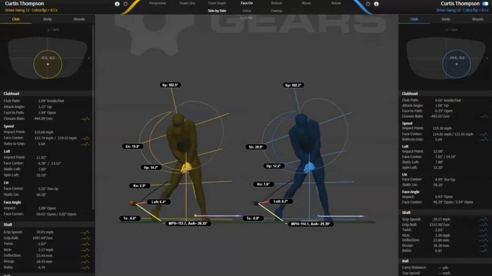 GEARS 3D Motion Capture Golf Evolution